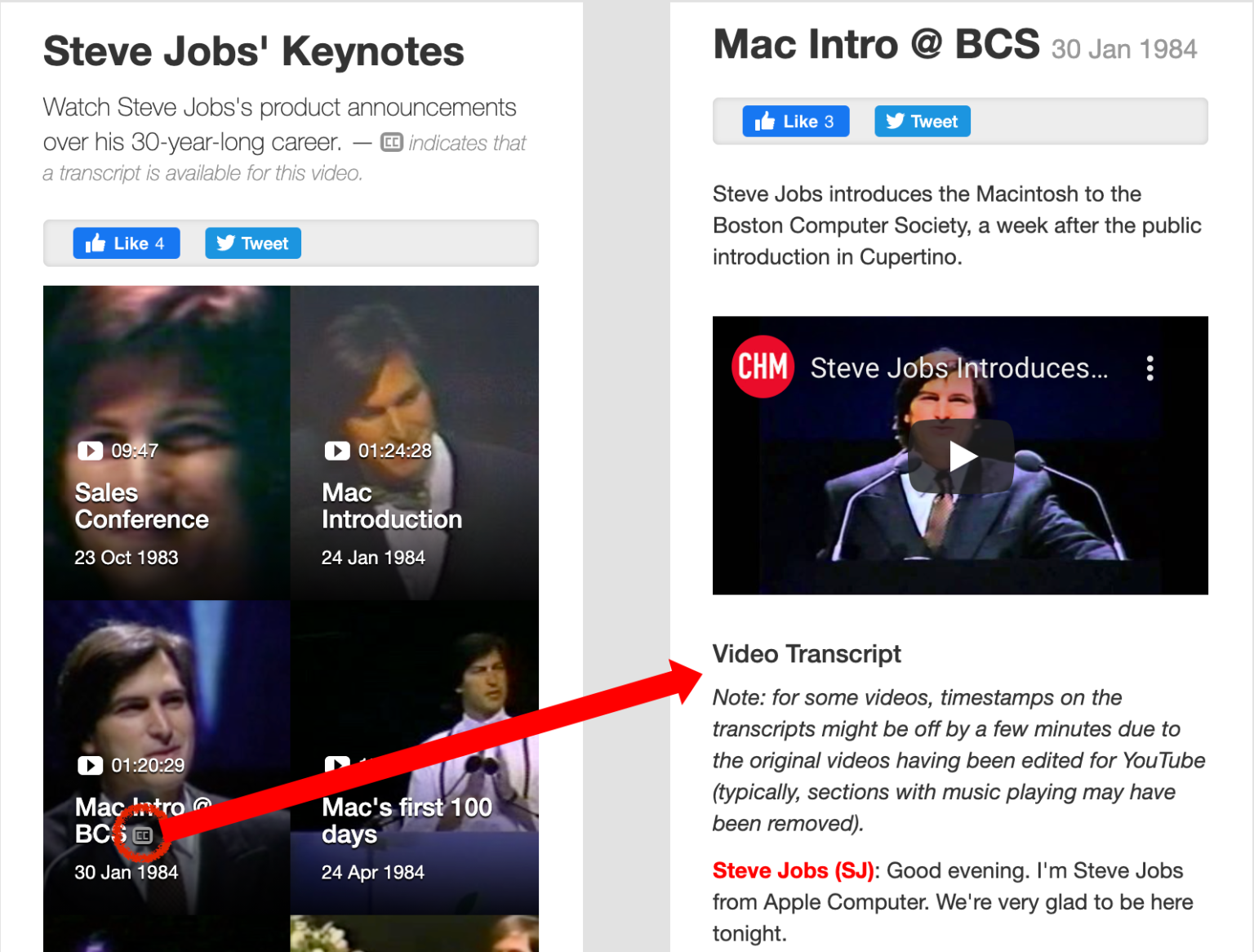 Blog All About Steve Jobs